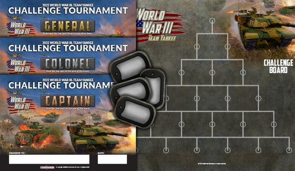 2022 Challenge Tournament - World War III Team Yankee