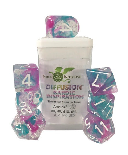 Diffusion Dice Bardic Inspiration - Role 4 Initiative