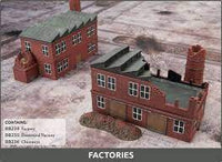 Eastern Front Factories Bundle - Battlefield in A Box