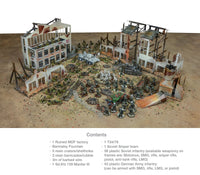 Stalingrad Battle Set - Bolt Action